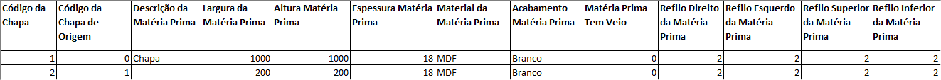Exemplo_tabela_Cadastro_de_Fita_de_Borda_Completo.png