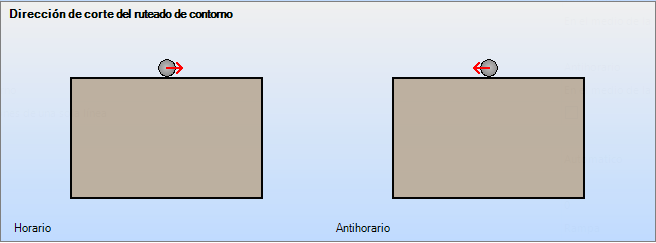 Dirección corte ruteado contorno.png