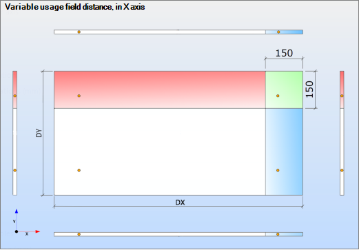 Variable usage field distance X.png