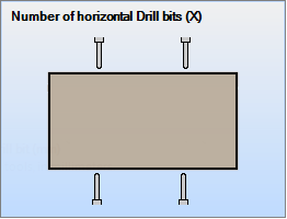 Number of horizontal Drill bits X.png