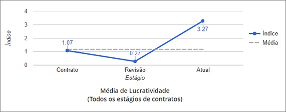 4-4_grafico.jpg