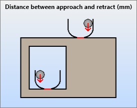 Distance between approach and retract.jpg