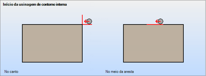 Inicio.usin.contorno.interno.png