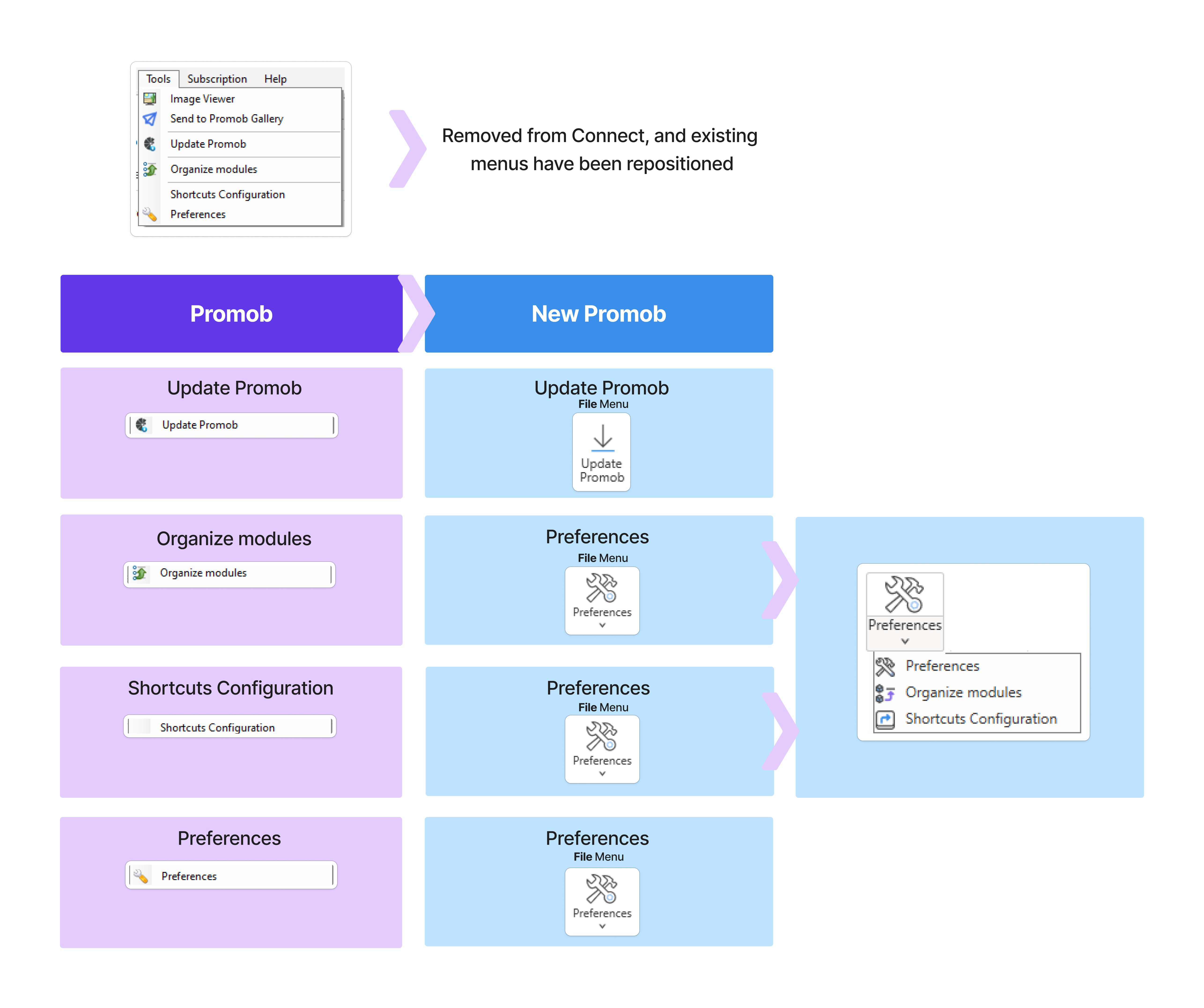 Connect  - Novo Promob (38).png