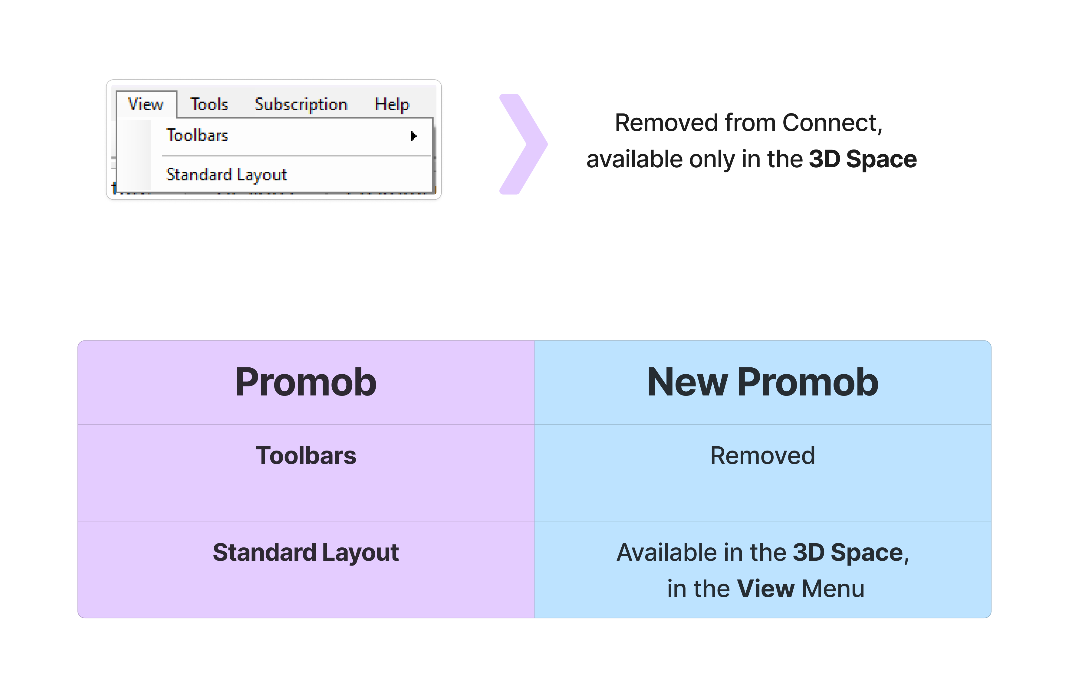 Connect  - Novo Promob (37).png