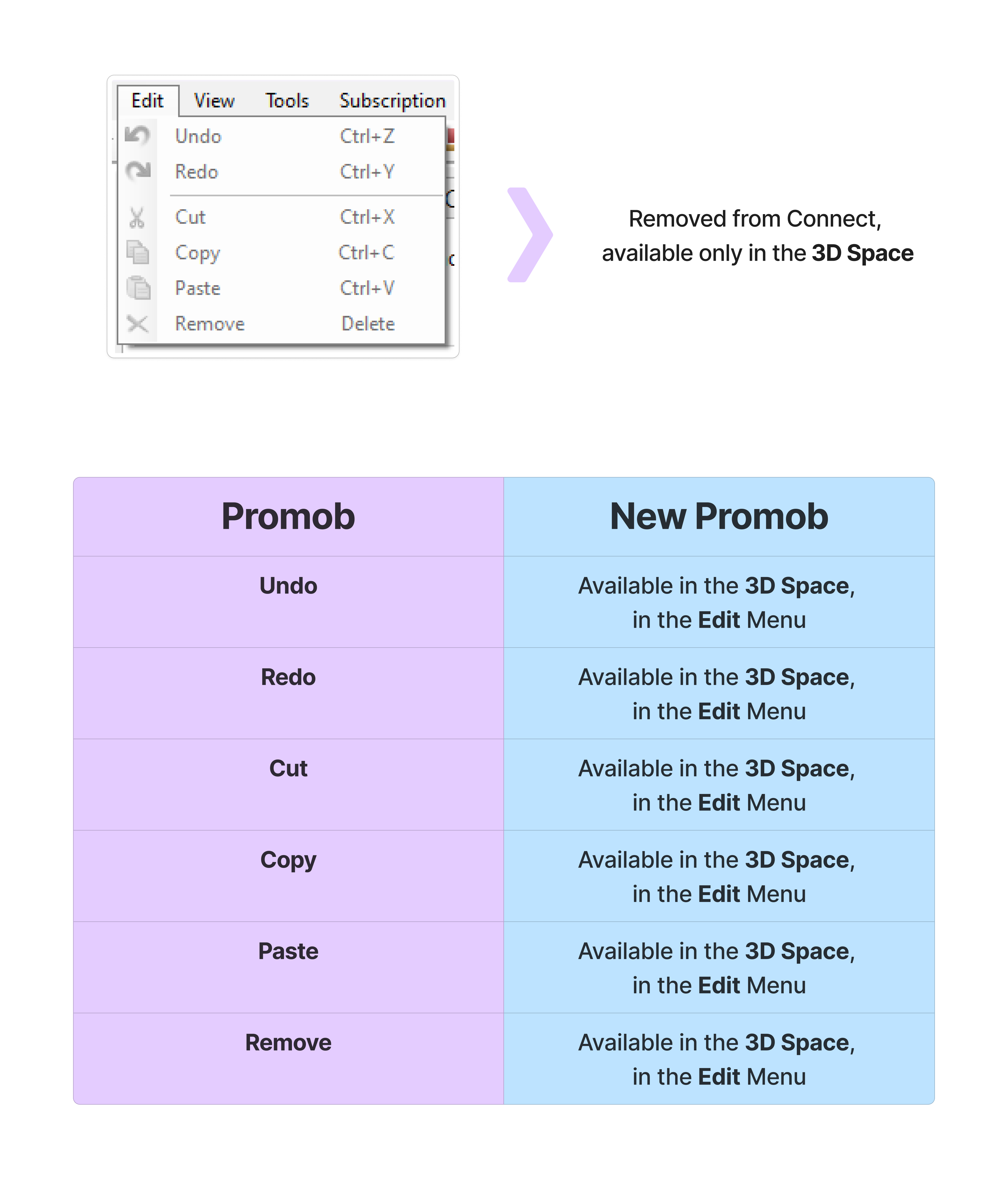 Connect  - Novo Promob (36).png