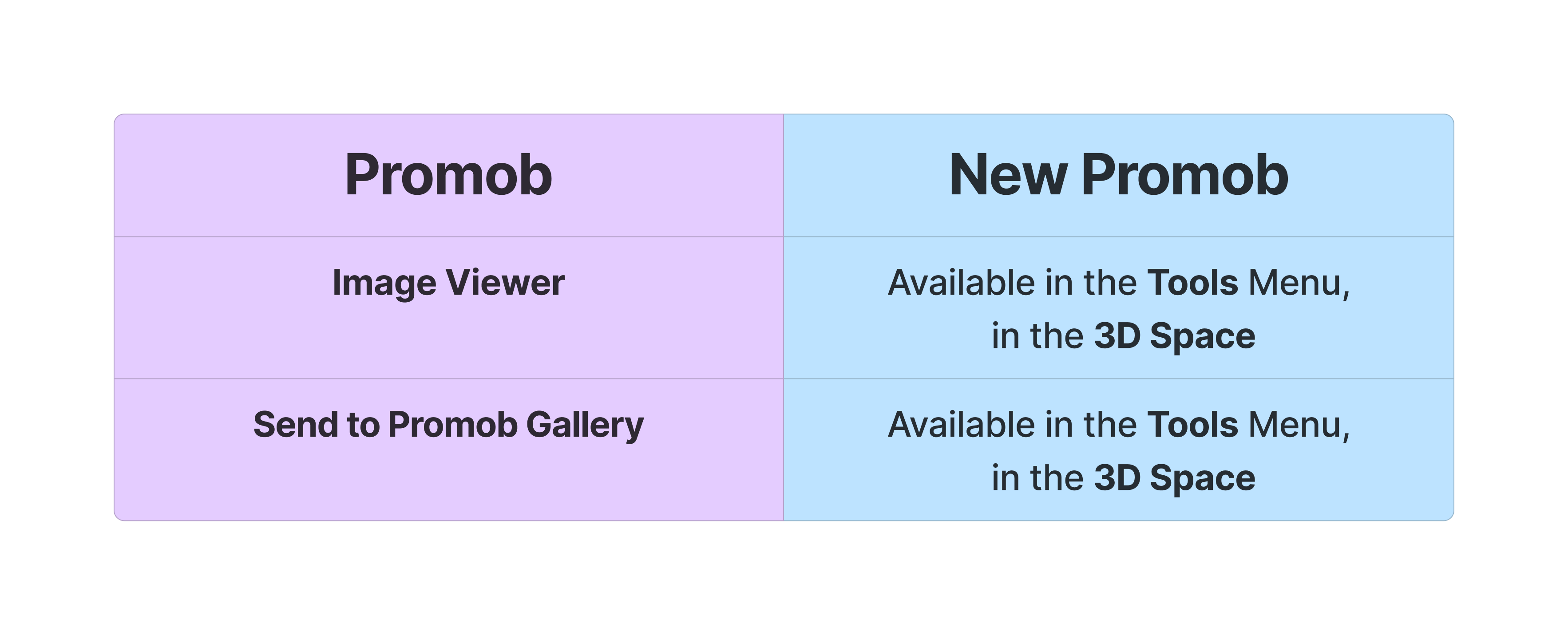 Connect  - Novo Promob (39).png