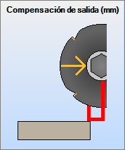 Compensación saída.png