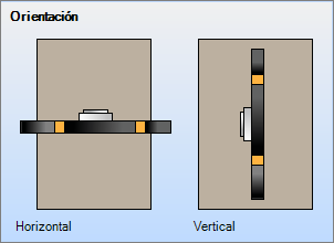 Orientación serra.png