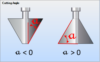 Cutting angle.png
