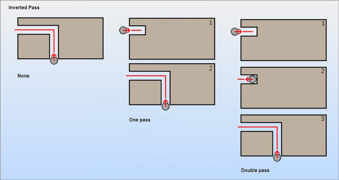 Inverted pass.png