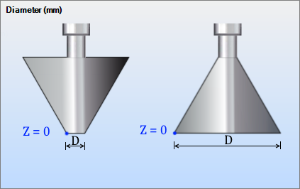 Diameter.png