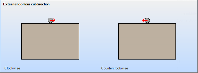 External contour cut direction.png