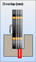 Overlap saw.png