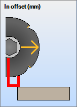 In offset.png