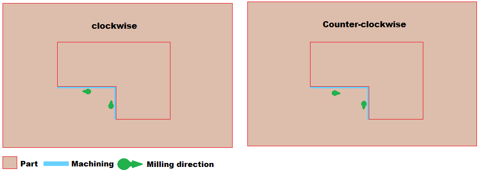 automatic.png