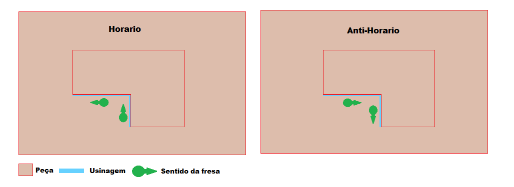 automatico.png