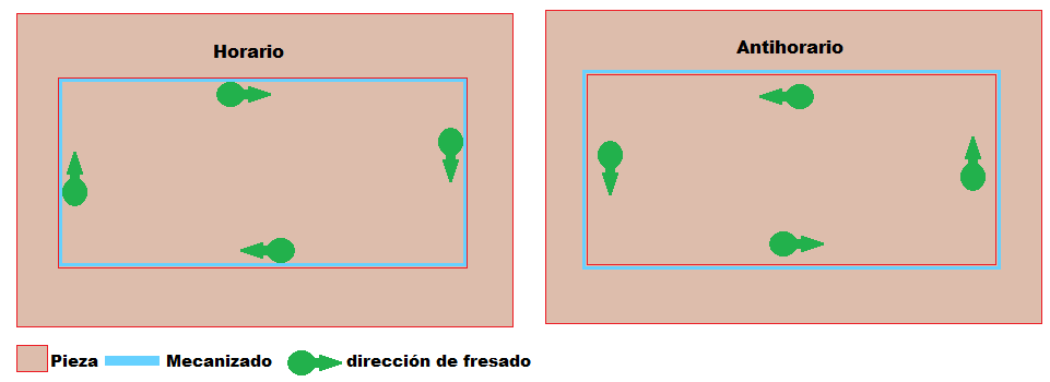 direita.png
