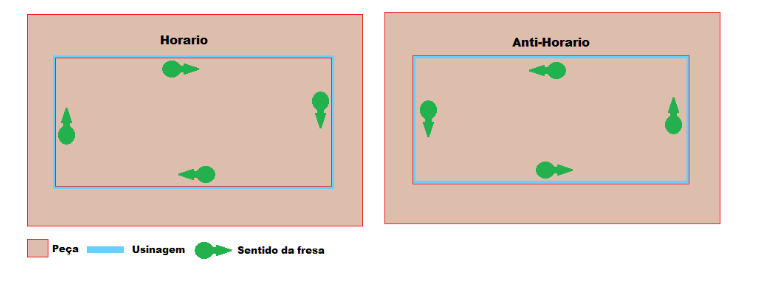 esquerda.png