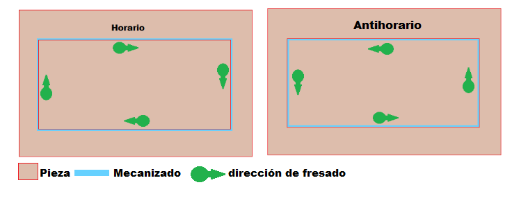 esquerda.png