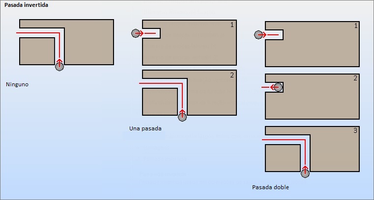 pasada_invertida.jpg