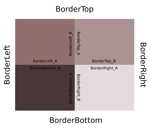img_Borders.png