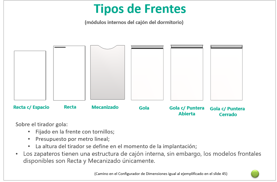 Guia_Frentes_es.png