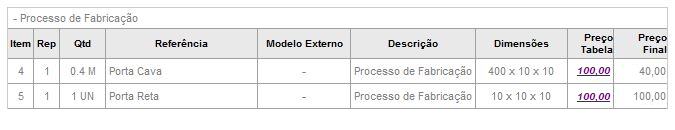 Processo_or_amento_valor.jpg