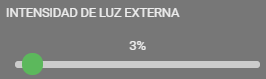 Intensidade_Externa_ES.png