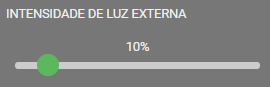Intensidade_Externa_PT.png