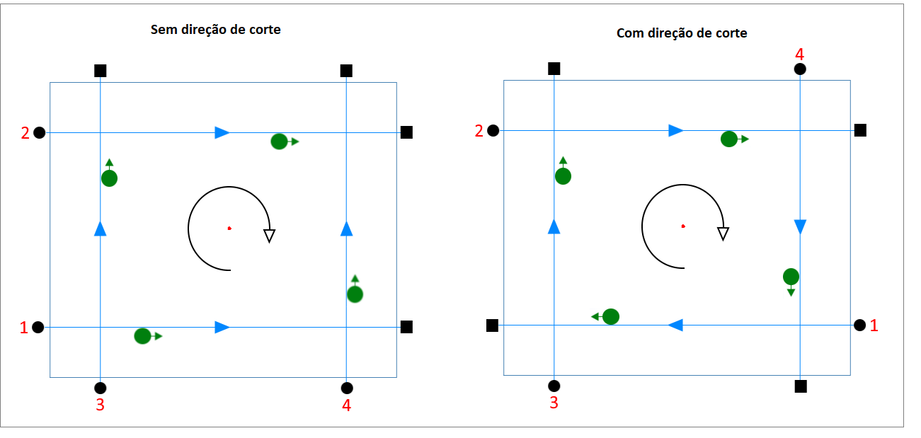 horario_comp_direita.png
