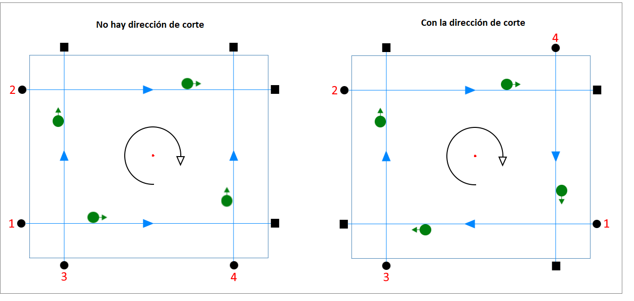 horario_comp_esquerda_ES.png