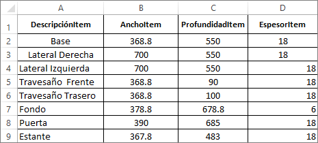 Ex_tabela_Simplificado_ES.png