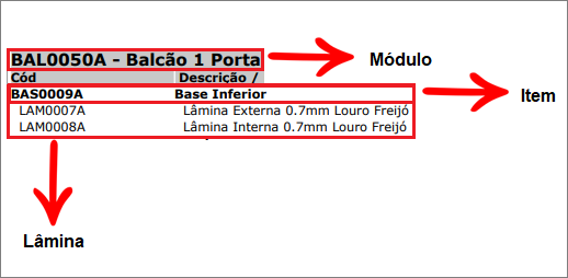 _PT__Relat_rioLaminas2.png