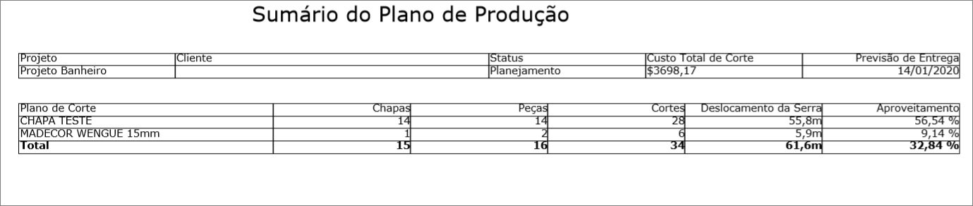 Sumario_imp_1_Pt.png