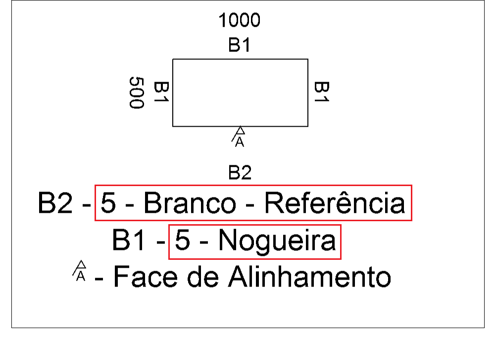 PT_LabelReference.png