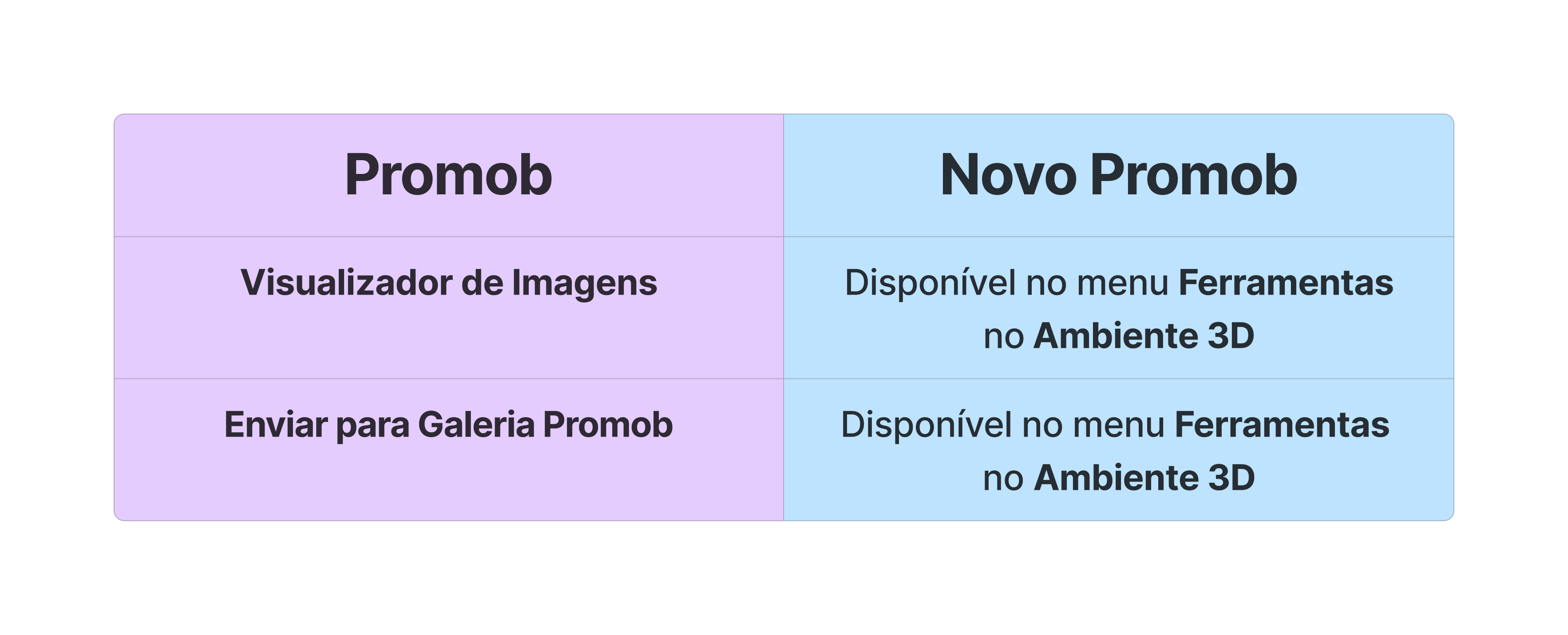 Connect  - Novo Promob (10).png