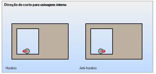 usinagem_interna_direcaocorte.png