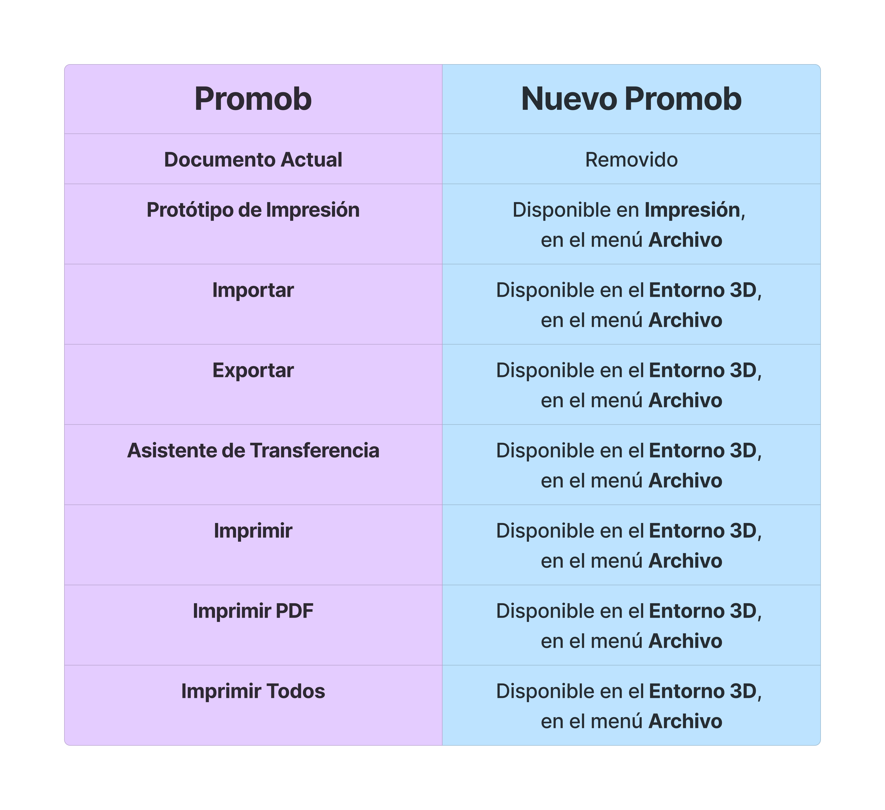 Connect  - Novo Promob (Copy) (5).png