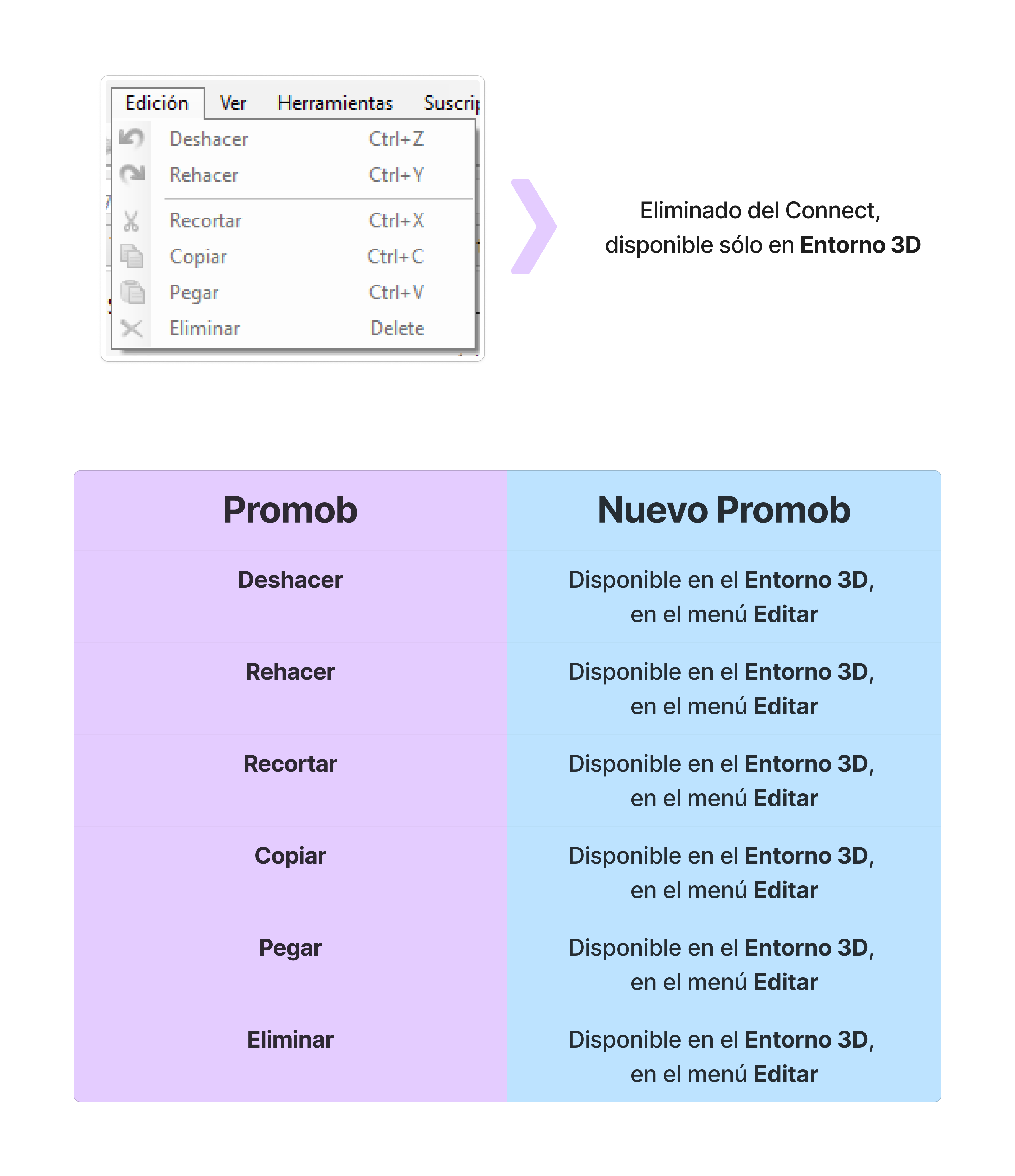 Connect  - Novo Promob (Copy) (7).png