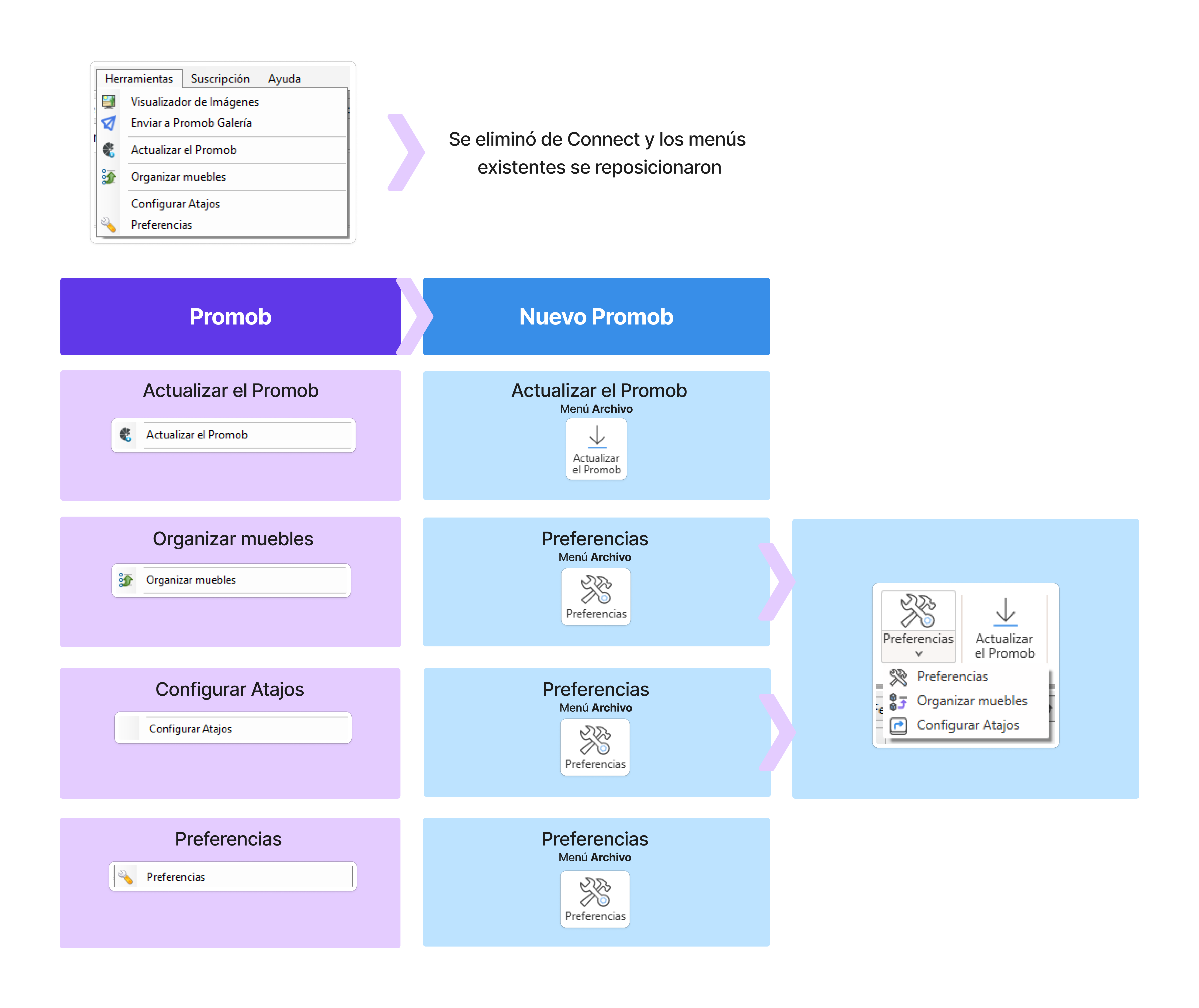 Connect  - Novo Promob (Copy) (9).png