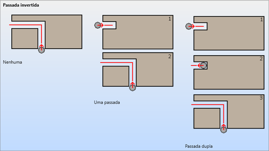 passada invertida.png