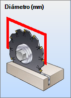 Diámetro serra.png
