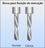 Broca para furação de marcação.jpg