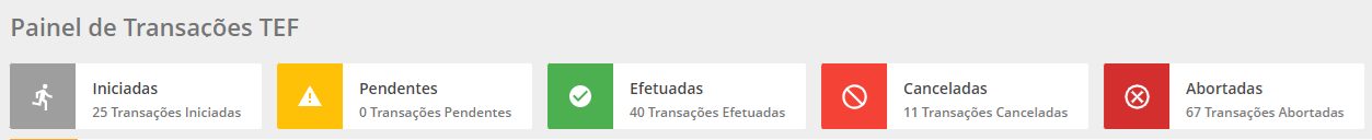 Tela Transações 1001.png