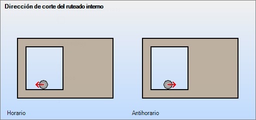 ruteado interno.jpg