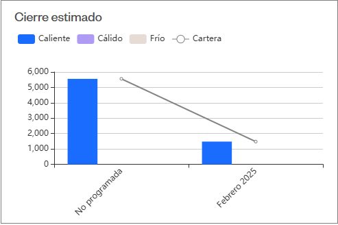 es-es.png
