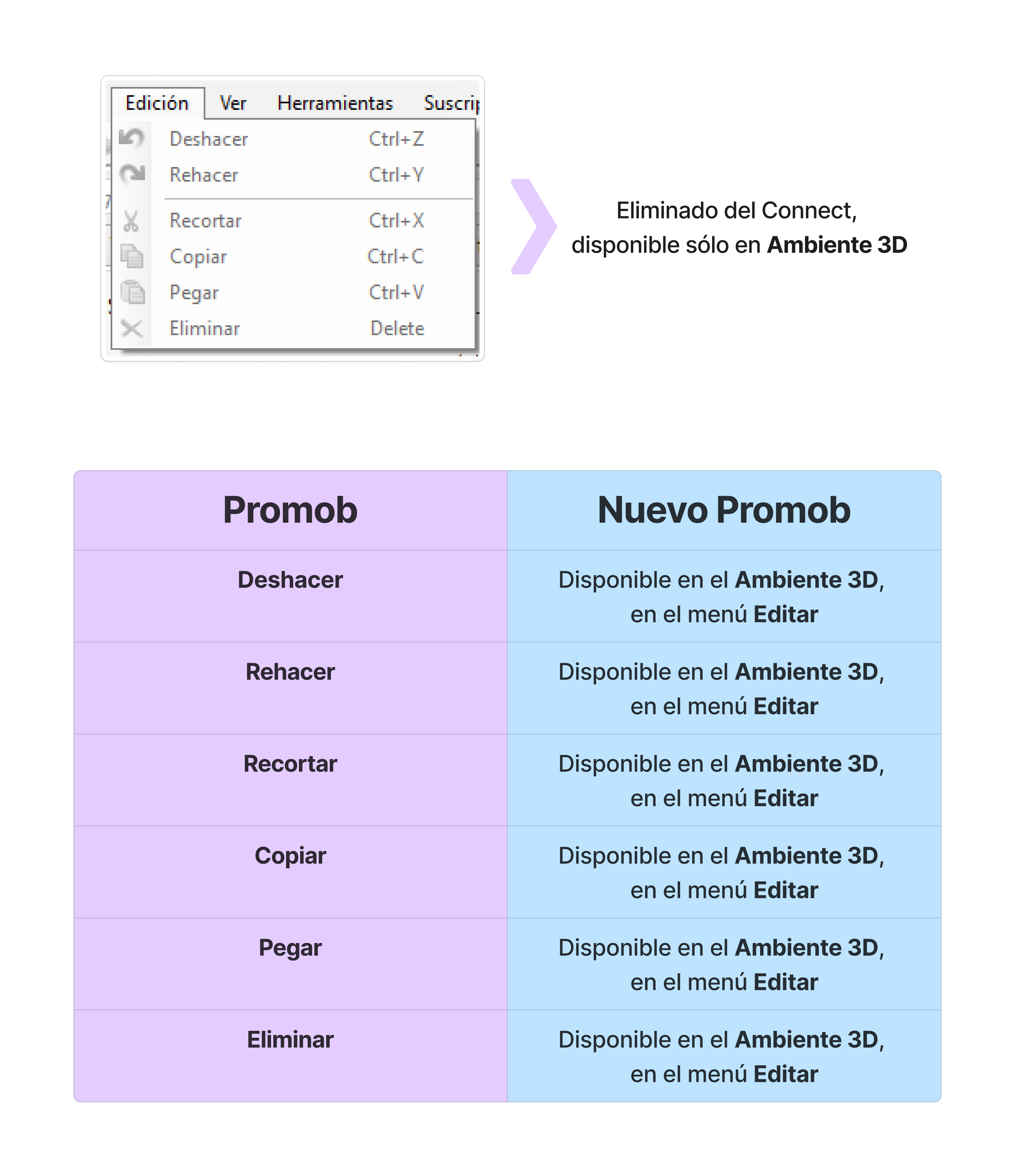 Connect  - Novo Promob (Copy) (15).png