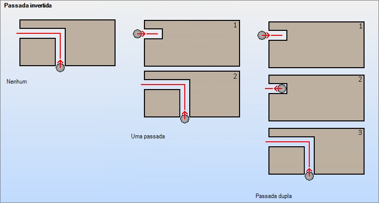 passada invertida.jpg