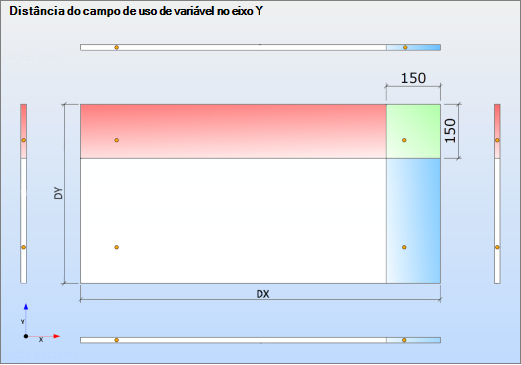 Distancia campo de uso Y.png